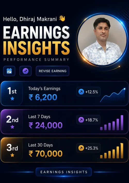 Dhiraj makrani 3